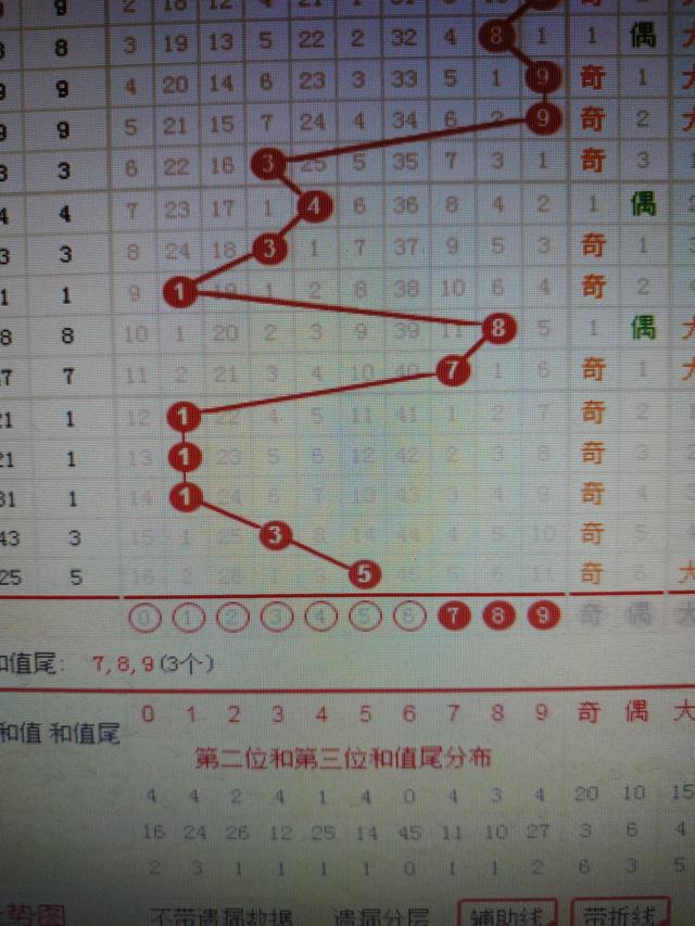 二四六香港资料期期准千附三险阻，绝对经典解释落实_V96.92.30