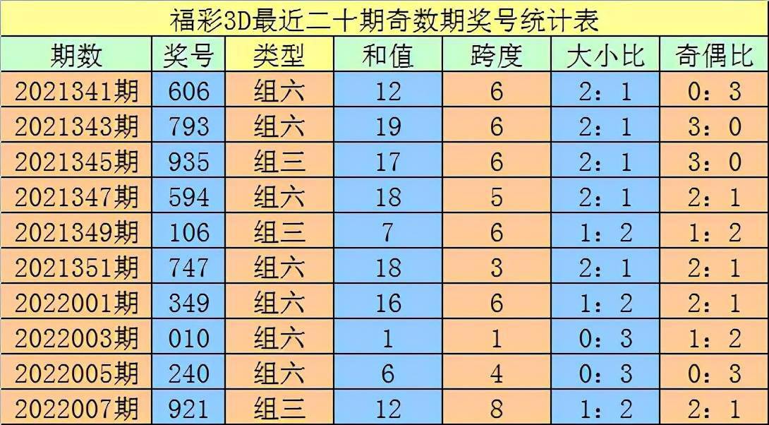 一码一肖100%精准，动态词语解释落实_3D8.43.48