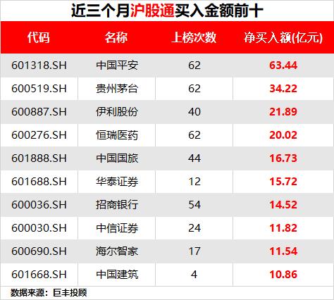 2024年澳门特马今晚开码，数据资料解释落实_VIP43.84.34