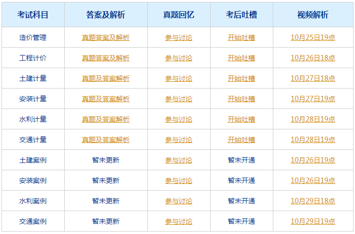 后来他花 第62页