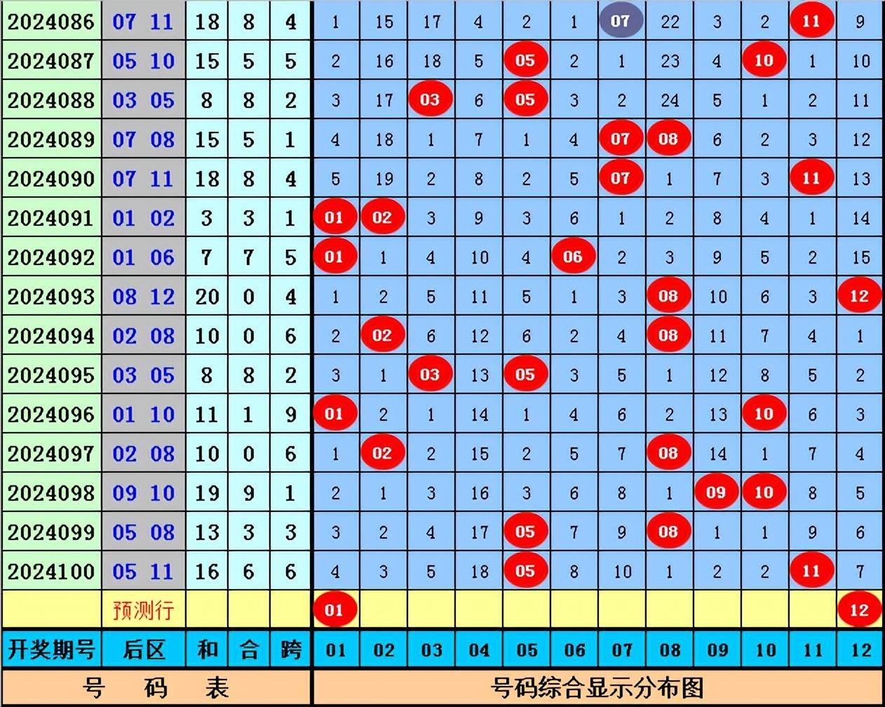 溴彩一肖一码100，最新热门解答落实_3D78.61.43