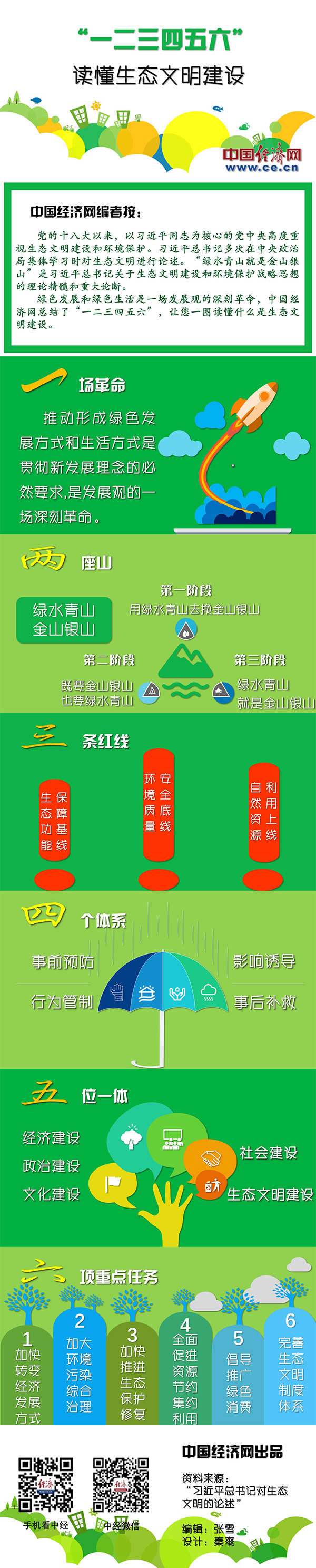 二四六香港资料期期准一，全面解答解释落实_GM版89.98.68