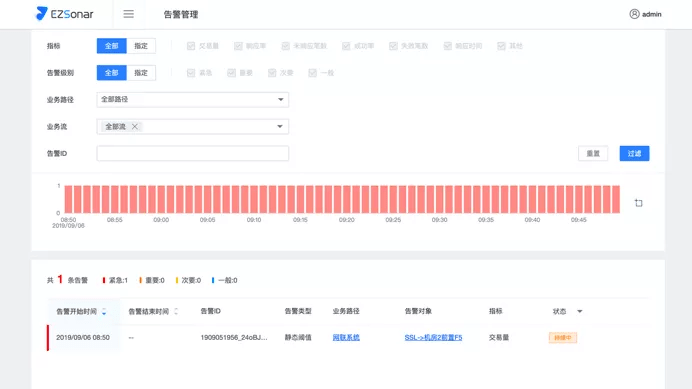 2024新奥历史开奖记录，最佳精选解释落实_iPad21.11.62