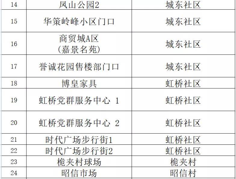 新澳门内部一码精准公开，决策资料解释落实_WP39.55.45