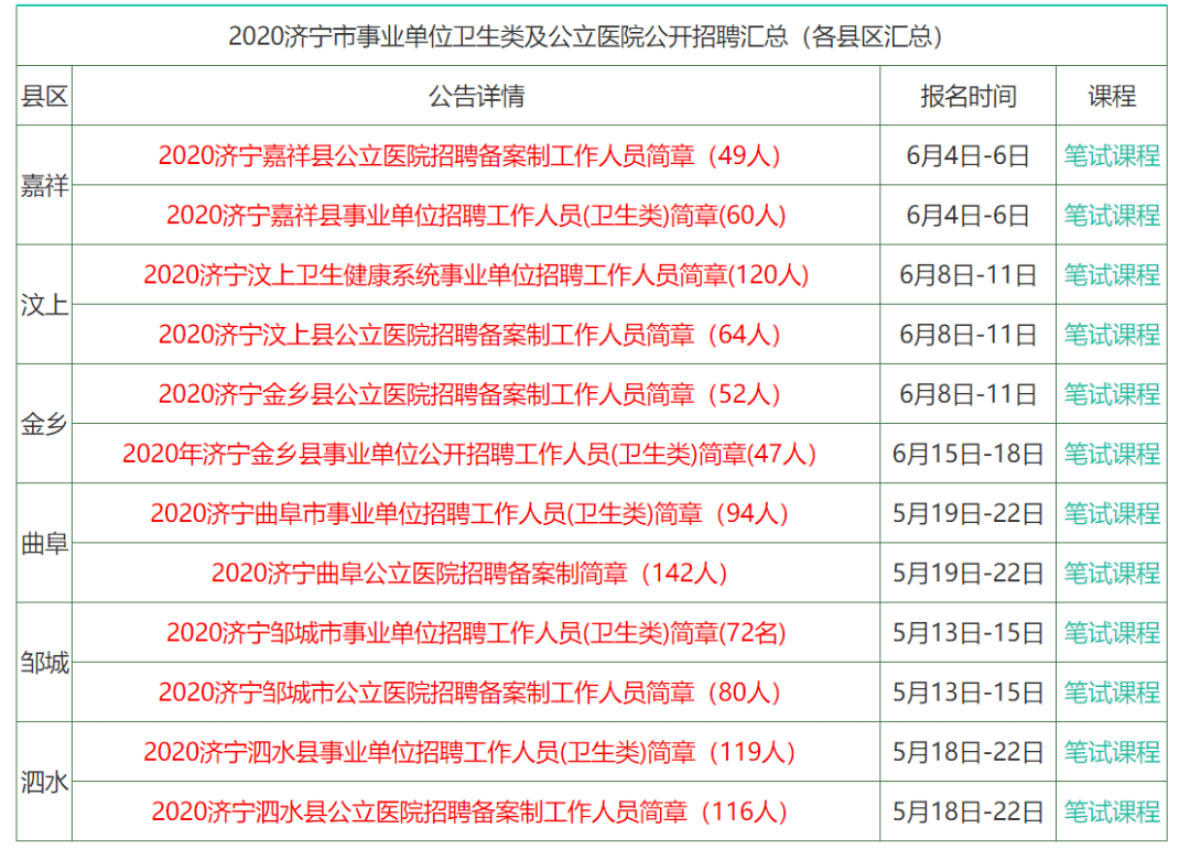 香港正版资料大全年免费公开，绝对经典解释落实_iPhone54.53.34