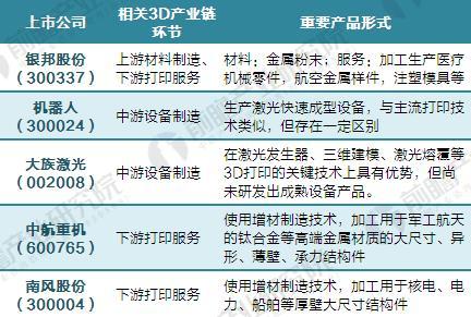 新澳天天开奖资料大全1052期，效率资料解释落实_3D38.99.94