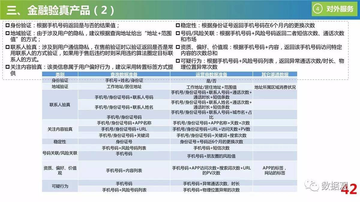 的瑜伽 第60页