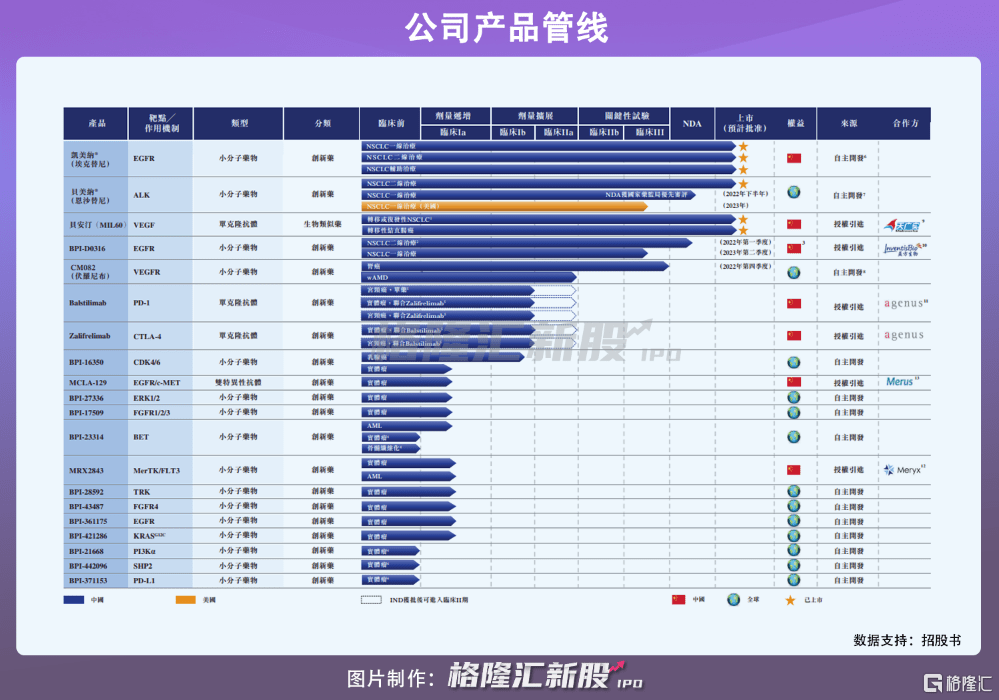 ww香港777766开奖记录，最新核心解答落实_ios58.39.92