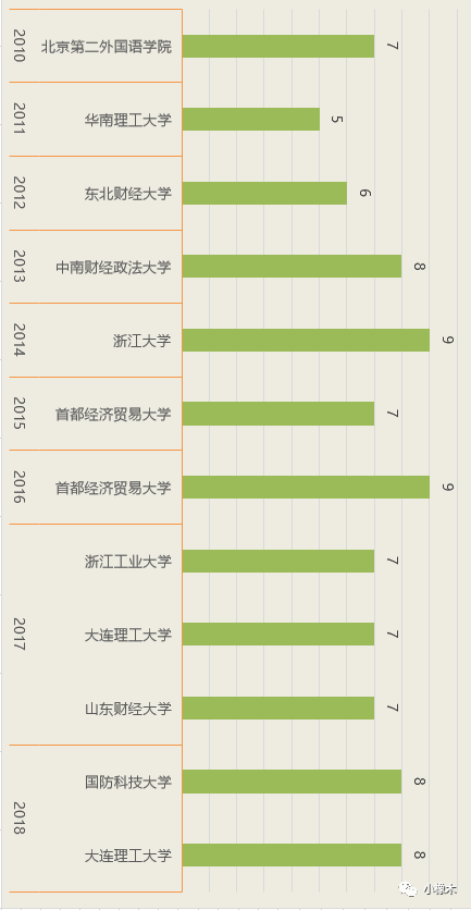 2024年11月6日 第27页