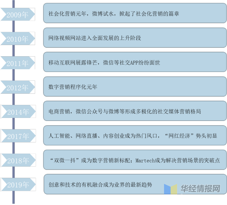 2024澳门特马今晚开奖07期，数据资料解释落实_战略版20.80.99