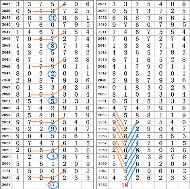 二四六香港资料期期准千附三险阻，决策资料解释落实_VIP7.42.13