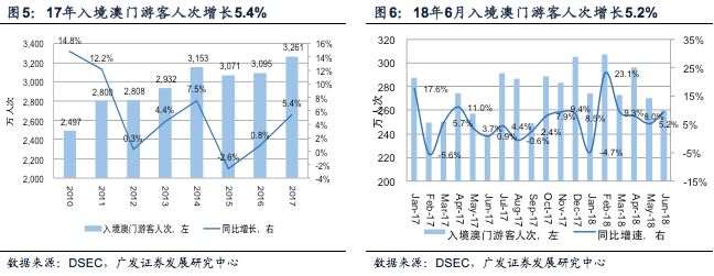 澳门王中王100%的资料三中三，数据资料解释落实_战略版41.56.59