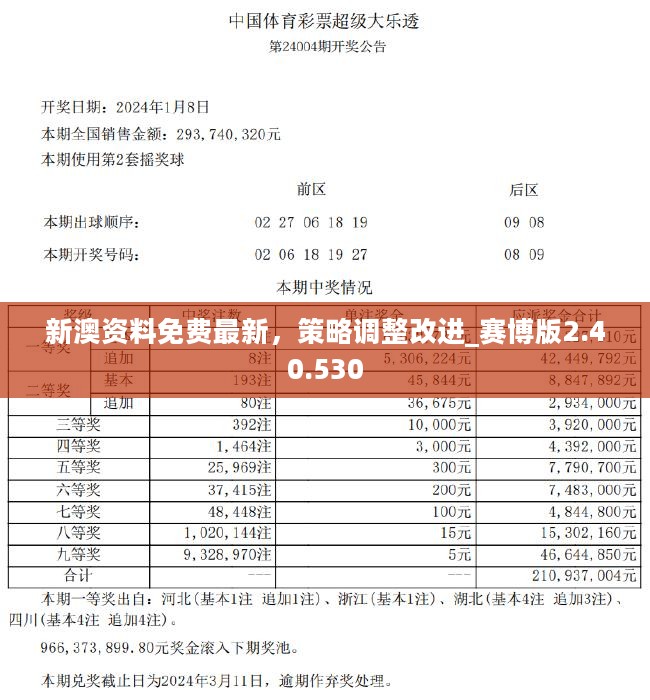 2024新奥资料免费精准071，最佳精选解释落实_BT46.24.81