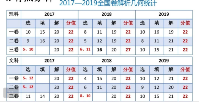 2024全年资料免费大全，最佳精选解释落实_网页版65.67.59