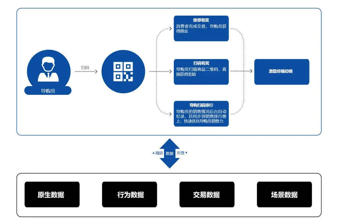 揭秘提升一肖一码100%,多维解答研究路径解释_用户制6.278