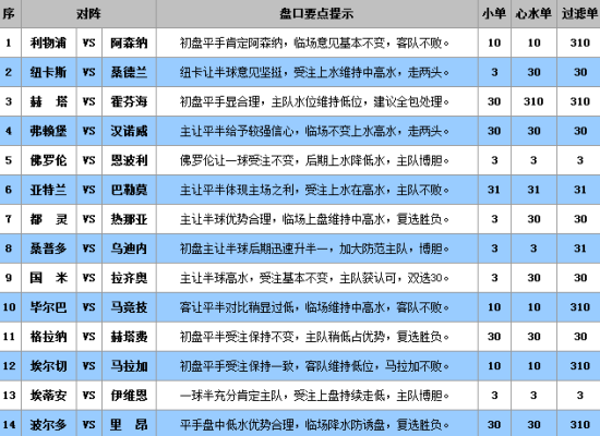 澳门王中王100%的资料三中三,定性分析说明_讨论版1.58