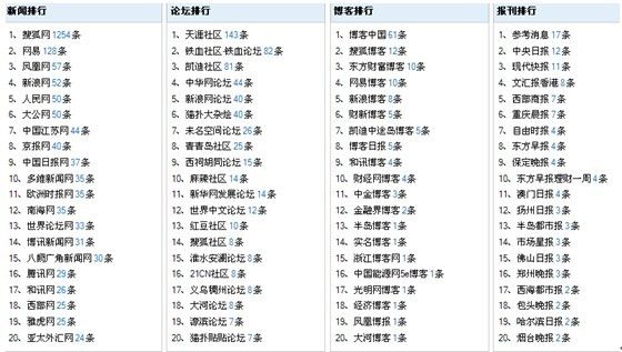 2024澳门开奖结果王中王,成本解答解释落实_精细款3.126