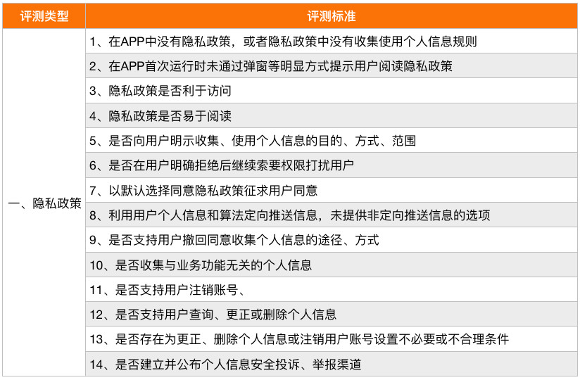 2024年正版资料免费大全挂牌,广泛说明方法评估_社群款3.701