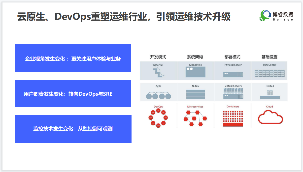 一肖一码一一肖一子,深层计划数据实施_Lite0.659