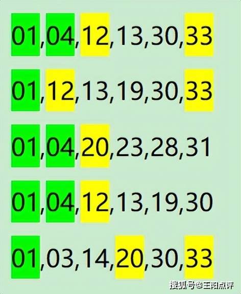 最准一肖一码一一子中,数据实施整合方案_预览版6.626