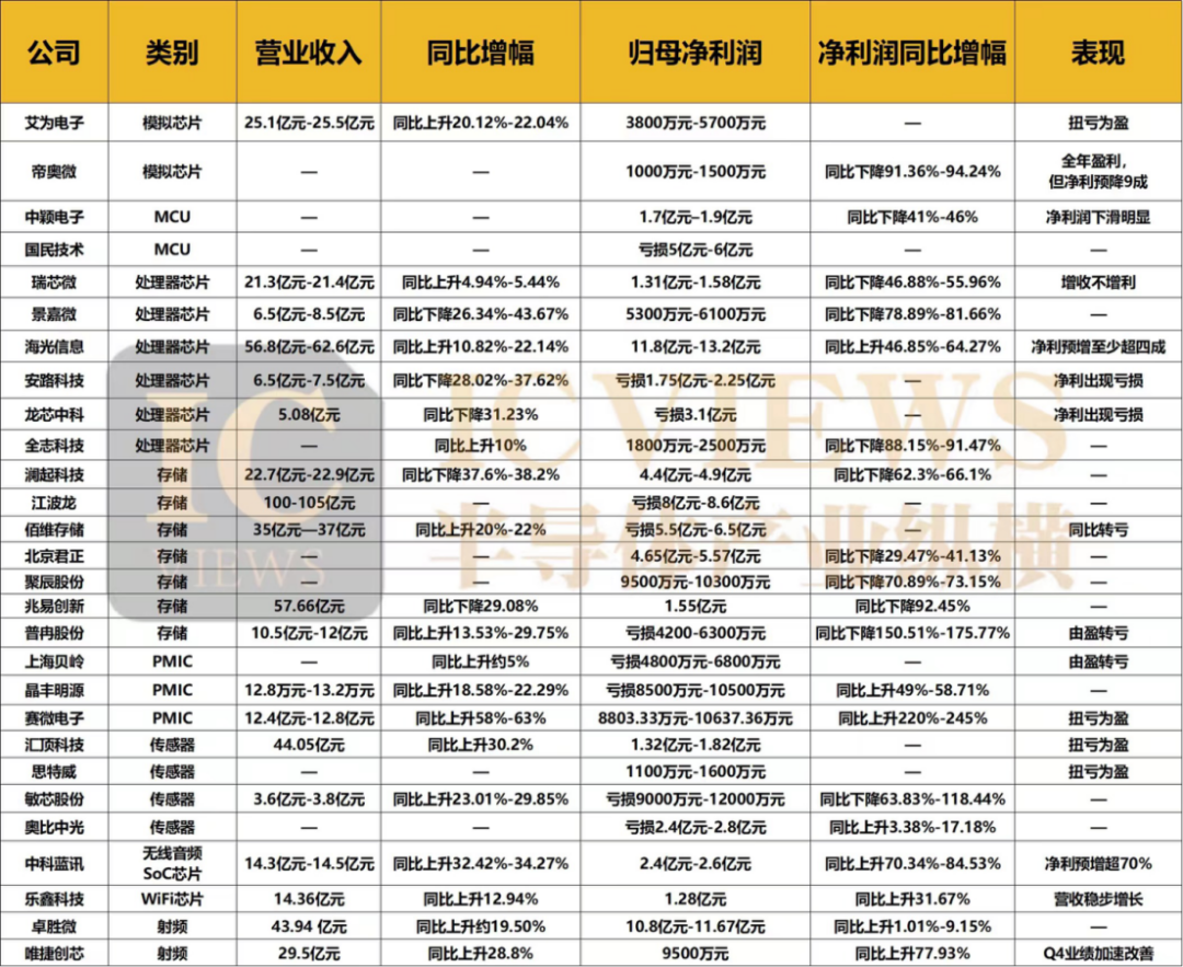 2024正版资料大全好彩网,前瞻探讨解答现象解释_说明款3.834