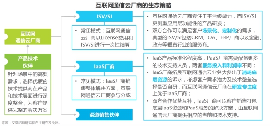 49个图库港澳,渠道拓展解析落实_BT集3.09