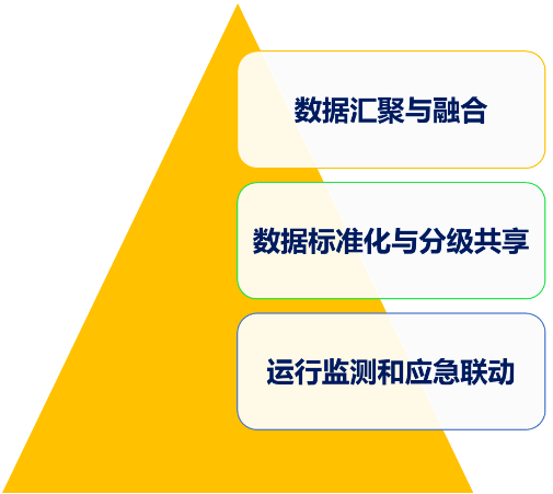 新澳最准的免费资料,集成化方法解答落实_永久版1.136