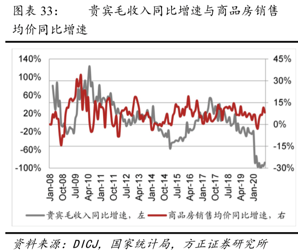 7777788888新澳门开奖2023年,精细化策略探讨解析_随和版6.039