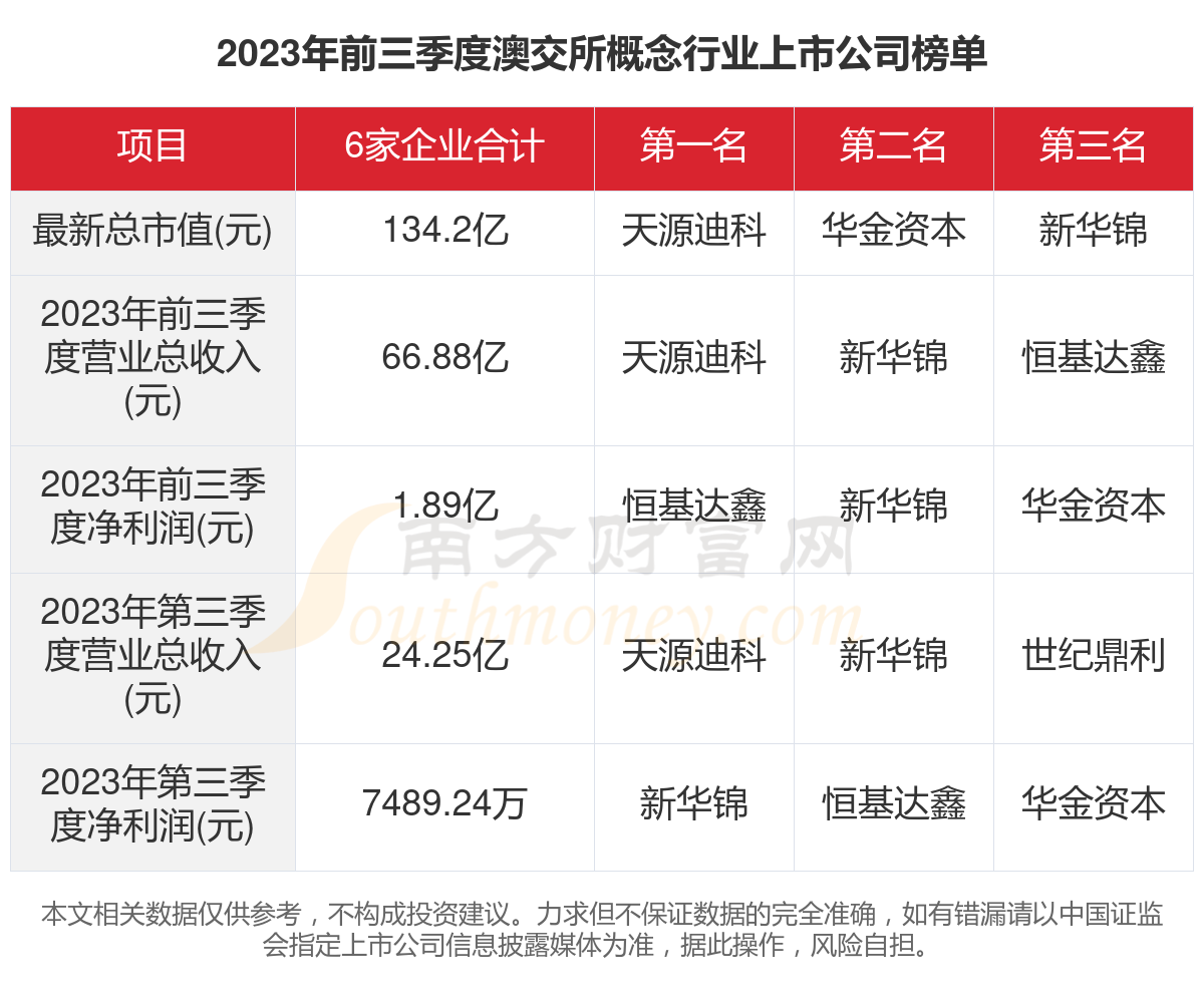 2024今晚新澳开奖号码,宽厚解答解释落实_数据制4.293