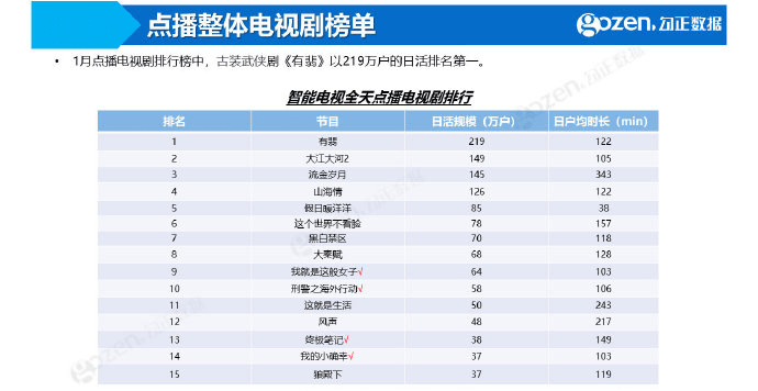 2024年开码结果澳门开奖,数据执行驱动决策_演示制1.915