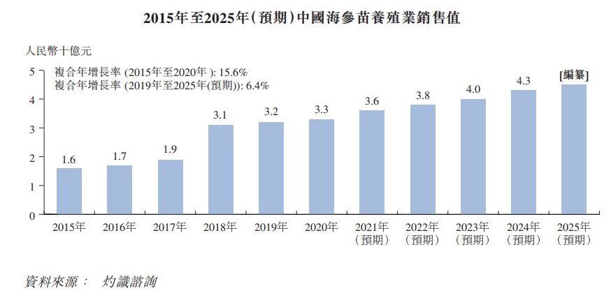 2024香港今期开奖号码,雄伟解答解释落实_数据版9.541