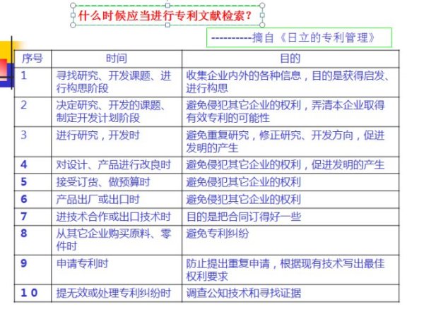 新澳资料大全正版资料2024年免费,见解评估解析方案_海外版9.835