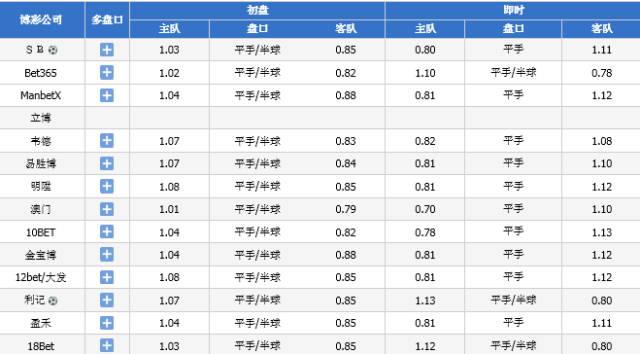 2024年新澳门今晚开奖结果2024年,便于解答实施解释_长期集3.099