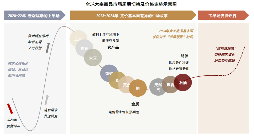 2024年新奥正版资料免费大全,系统化评估解析现象_迷你版6.794