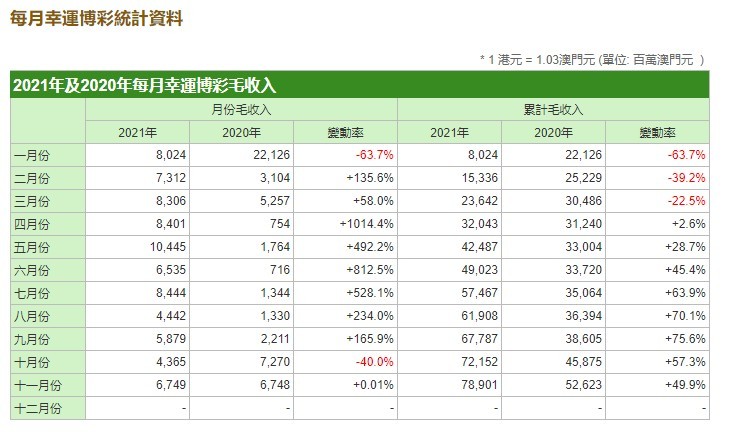 澳门一码中精准一码的投注技巧分享,智慧解答解释实施_果粉版0.495