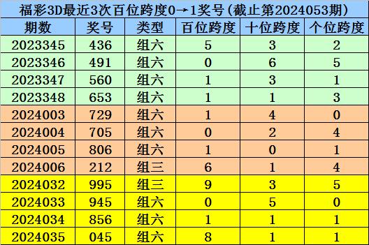 2024年11月7日 第57页