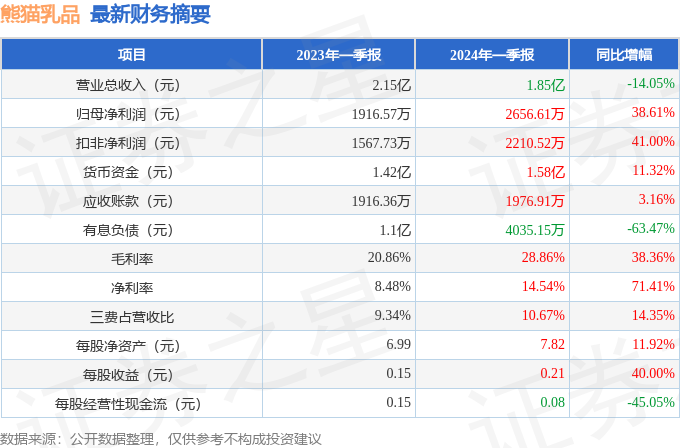 2024年香港资料免费大全,收益分析说明_回忆品4.074