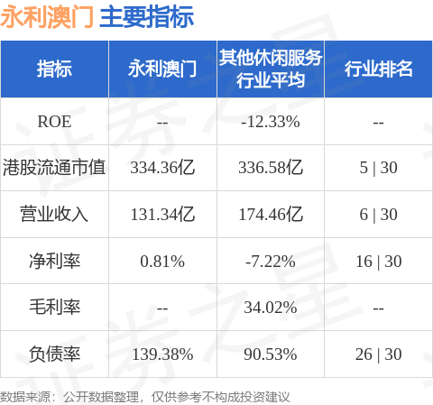 2024年新澳门天天开奖免费查询,积极执行解答应对_永恒款1.164