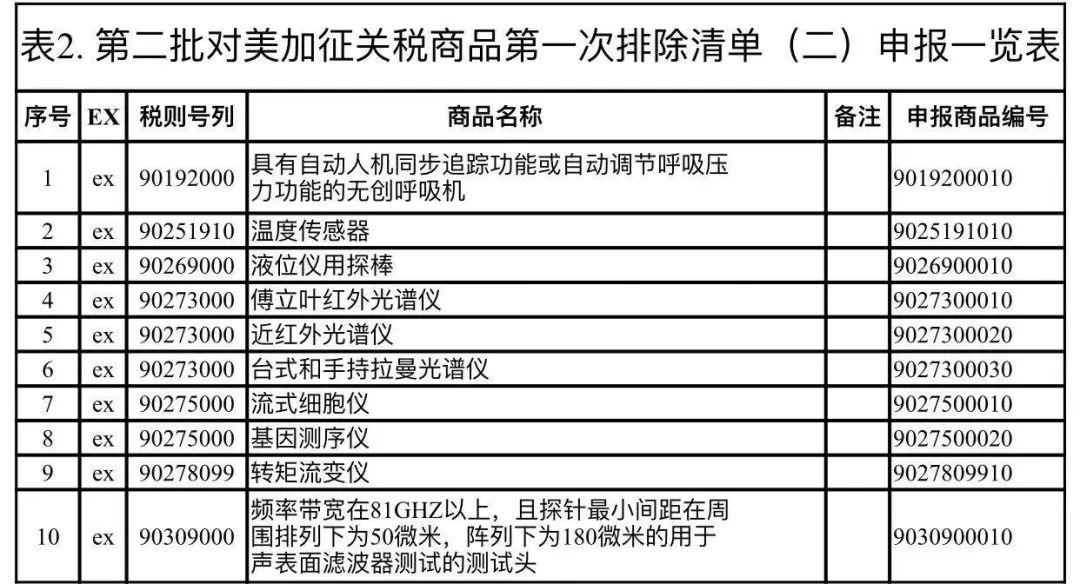 2024澳门今晚开奖记录,深邃解答实施解释_YE版8.287