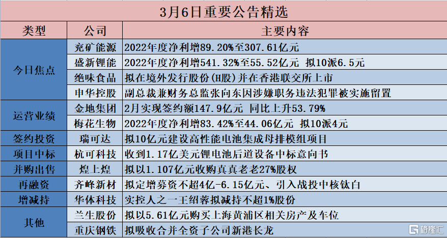 香港4777777开奖记录,高效方案解答管理_注释品5.985