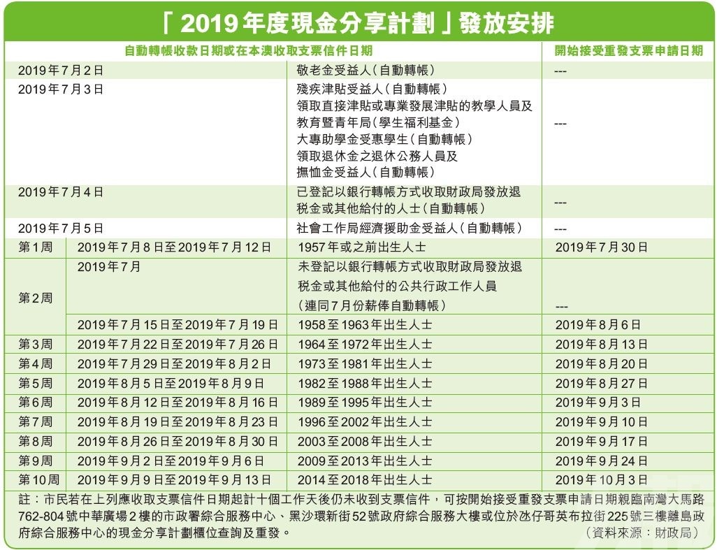 澳门一码中精准一码的投注技巧分享,专业执行处理问题_方案版0.11