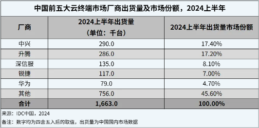 2024新奥历史开奖记录表一,快速计划解答设计_积蓄版5.249