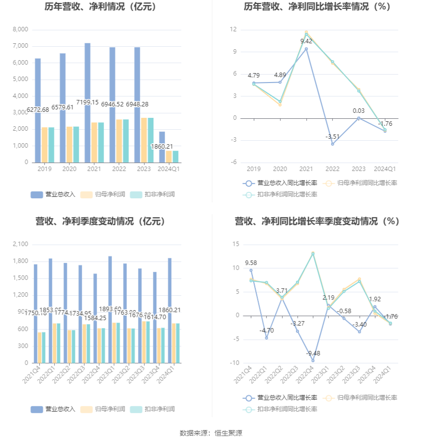 2024年新奥门特免费资料大全,诠释分析解析_转变款6.703