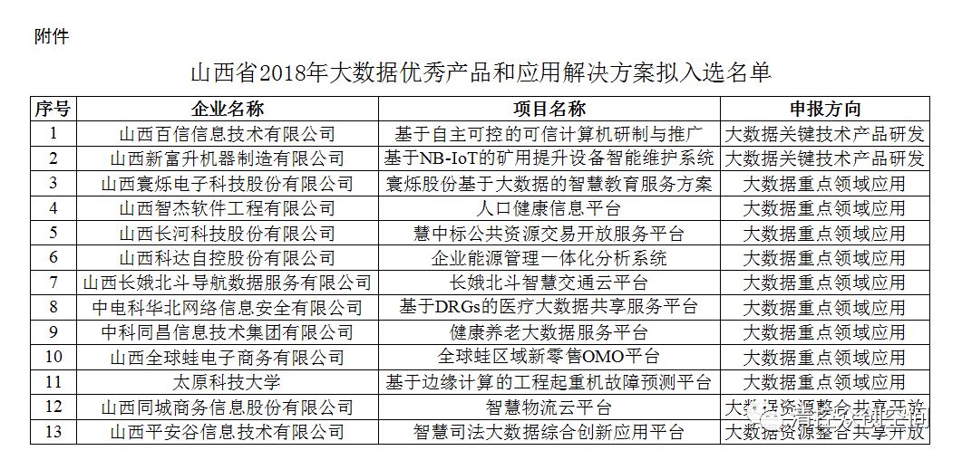 白小姐三肖三期必出一期开奖,讨论分析解答解释计划_定时集5.915