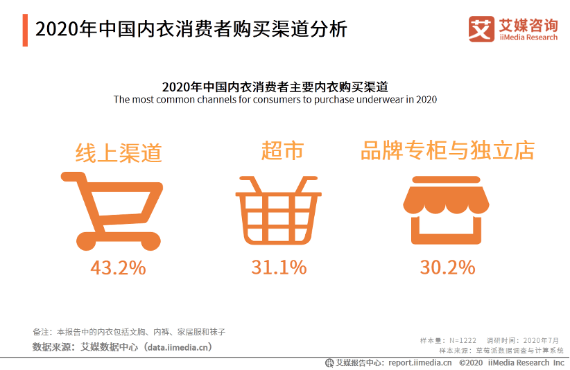 2020年新澳门免费资料大全,快速整合策略执行_绝佳款3.637