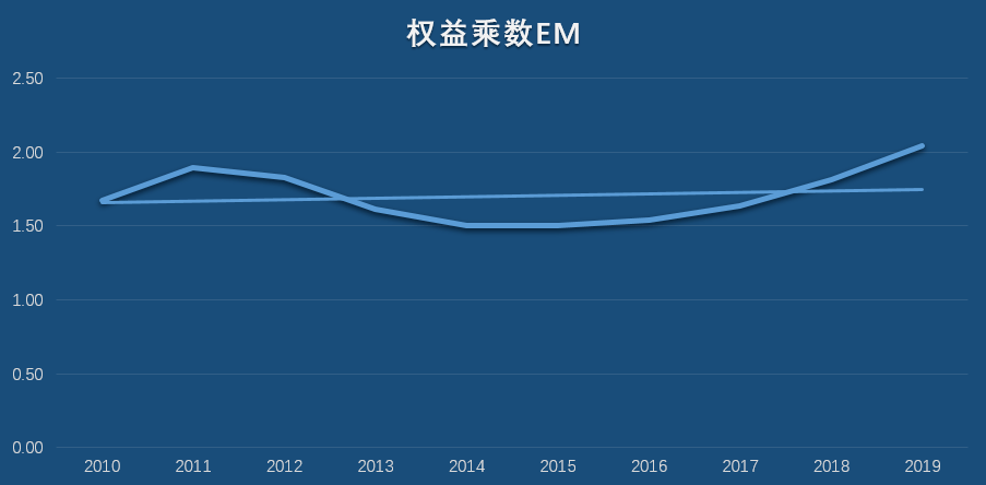 澳门天天彩期期精准,精细解答分析解释现象_更换款0.701