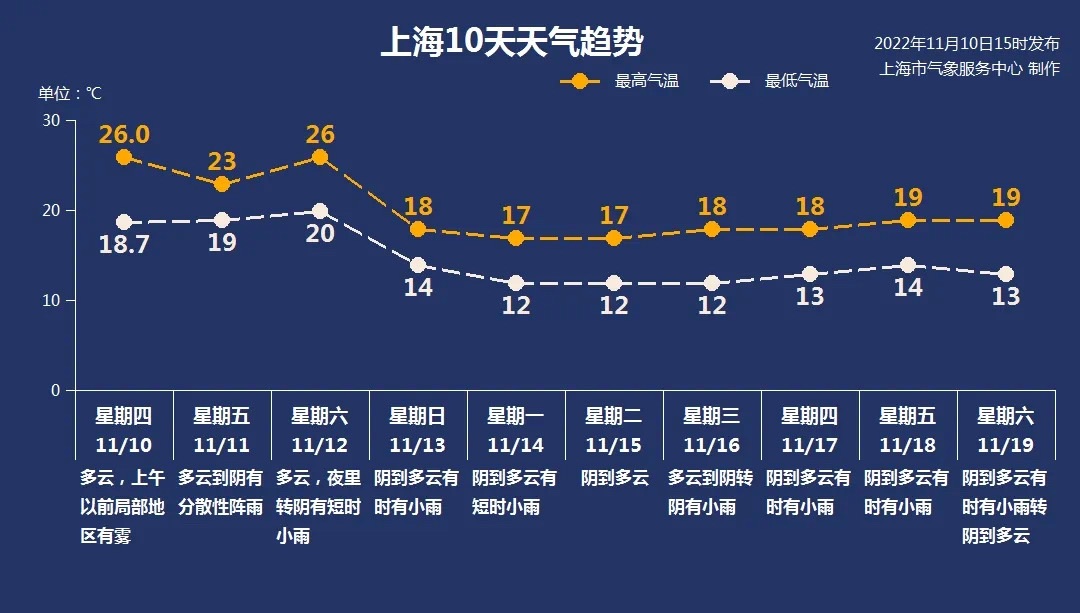 新澳今天最新资料晚上出冷汗,现象解释定义分析_任务型0.971