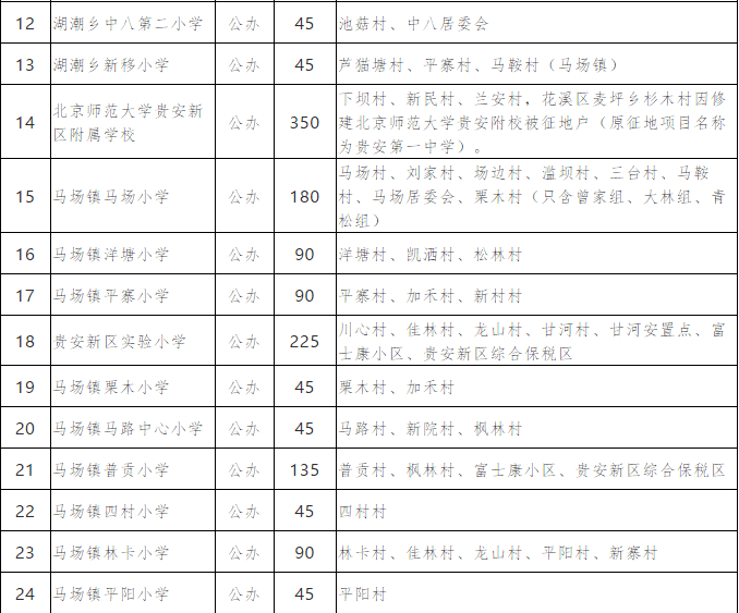 新奥门六开奖结果2024开奖记录,广泛的关注解释落实热议_SX版7.138