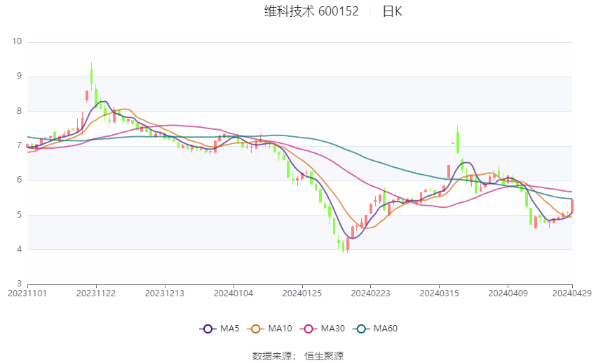 澳门正版资料大全2024,时效性策略落实探讨_和谐版1.586