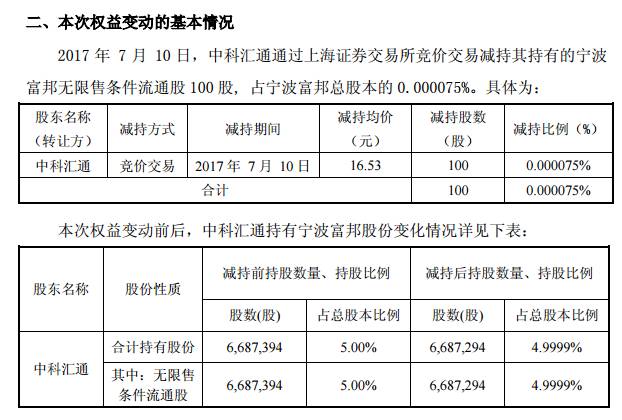 澳门三肖三码精准100%公司认证,集成化解答方法落实_战略集6.048